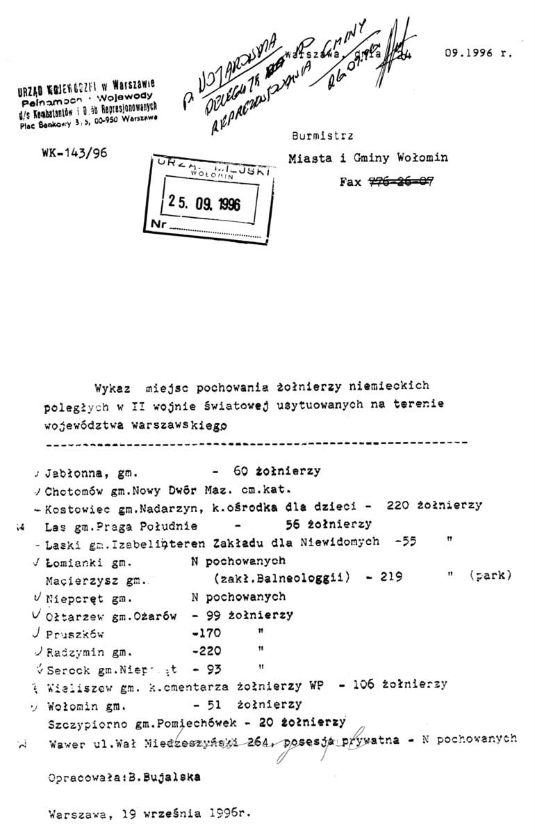 Pismo urzędowe, w którym podano liczbę żołnierzy niemieckich pochowanychw gminach: Radzymin i Wołomin. Informacje dotyczą czasów II wojny światowej.