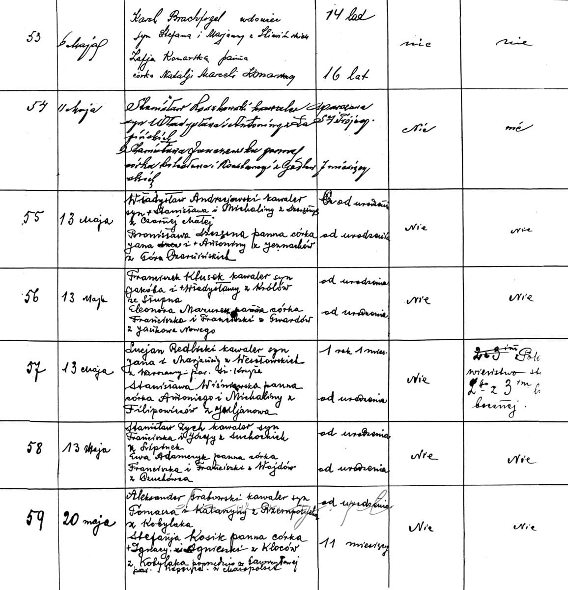 Kartka z „Księgi Zaślubin” (1917 r.) w parafii Świętej Trójcy w Kobyłce. Pod numerem 53 figuruje zapis o małżeństwie Karola Brachfogla z Zofią Konarską.