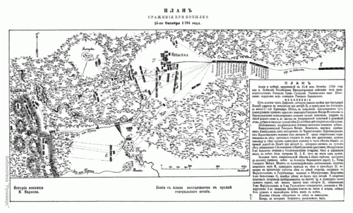 Zielonka w okresie Powstania Kościuszkowskiego