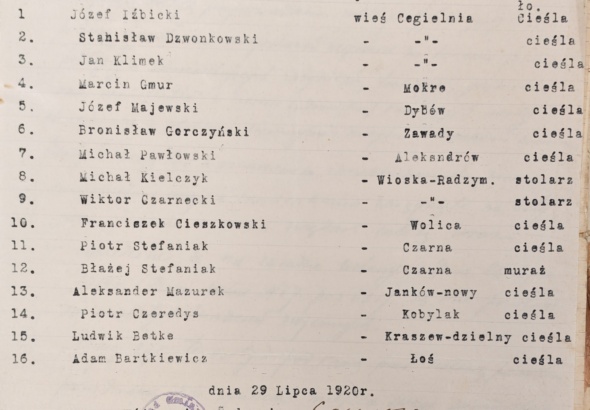 wykaz rzemieślników radzymin 1920